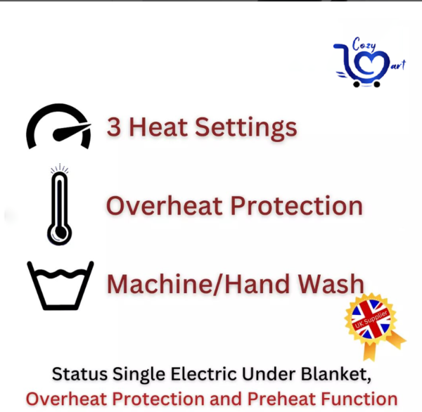 SUNPOWER Electric Blanket - Image 3