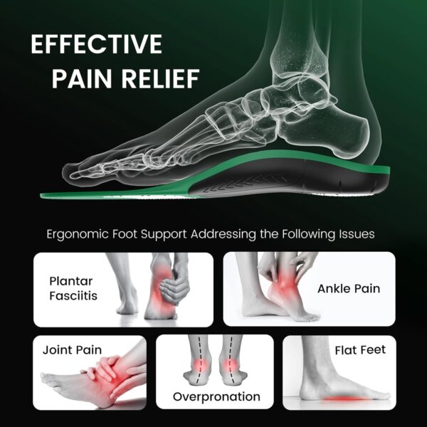 Arch Support Insoles - Image 3