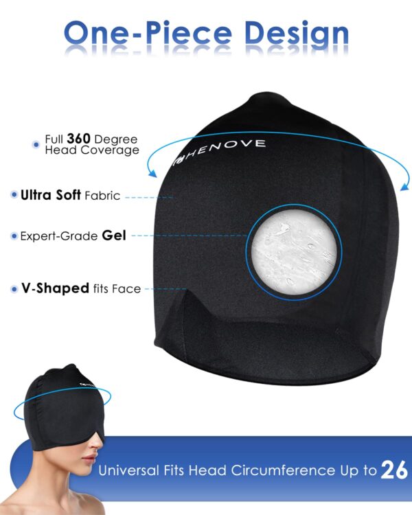 Migraine Cap - Image 6
