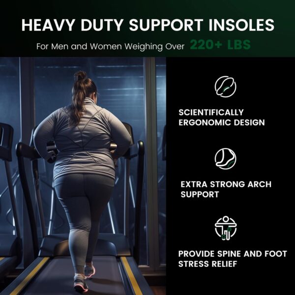Arch Support Insoles - Image 5
