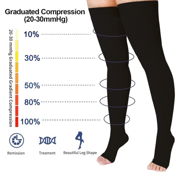 Compression Stockings - Image 7